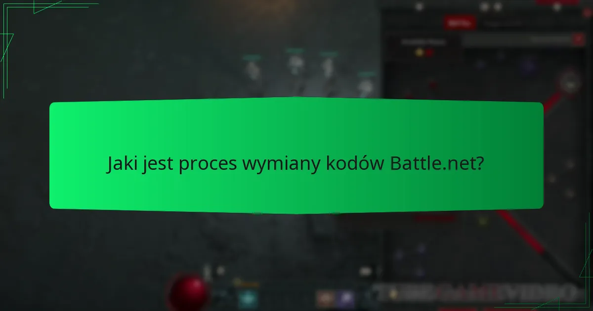 Które wierzchowce są najbardziej pożądane w Diablo IV?